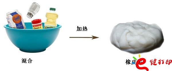 3d打印鞋墊,3d打印鞋底,3d打印,3d打印鞋,鞋墊,矯形鞋墊,3d打印鞋子,定制鞋墊,3d打印服務(wù) 自己動(dòng)手豐衣足食之DIY3D打印矯正鞋墊 讓私人定制隨心所欲 3d打印鞋墊,3d打印鞋底,3d打印,3d打印鞋,鞋墊,矯形鞋墊,3d打印鞋子,定制鞋墊,3d打印服務(wù) 自己動(dòng)手豐衣足食之DIY3D打印矯正鞋墊 讓私人定制隨心所欲